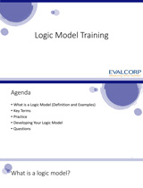 Logic Model Training presentation slide containing a bulleted agenda consisting of: "What is a Logic Model (Definition and Example)"; "Key Terms"; "Practice"; "Developing Your Logic Model"; "Questions"