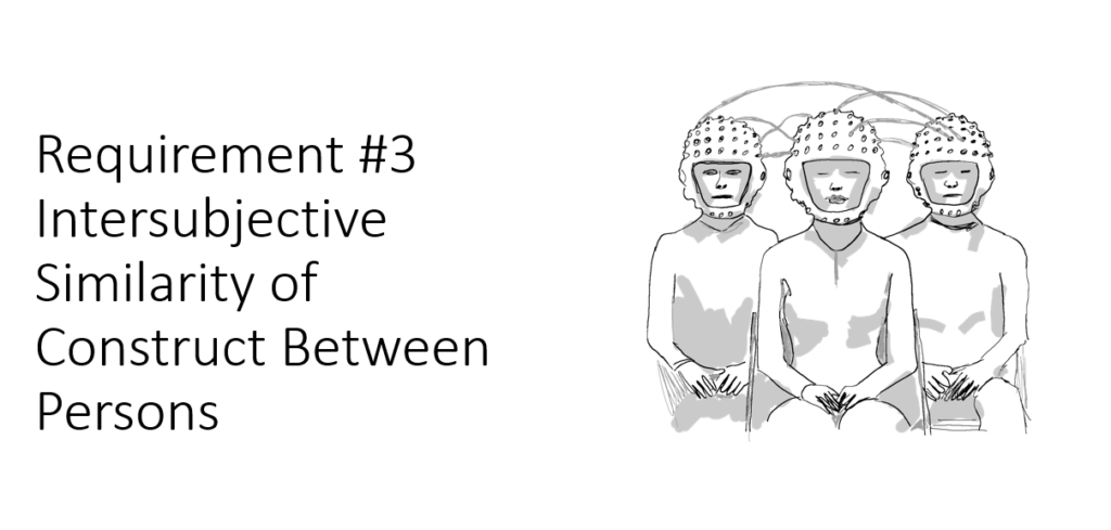 Requirement #3 Intersubjective Similarity of Construct Between Persons